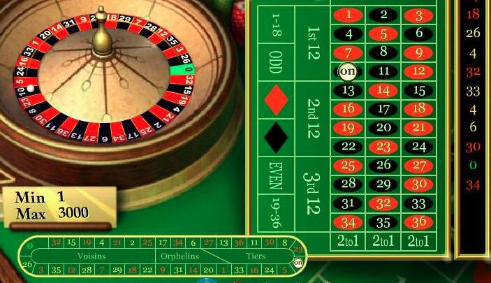 The Role of RNGs in Ensuring Fairness in Online Roulette